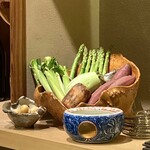 Yoshitomo - 本日の食材