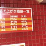 蒙古タンメン中本 - 麺の茹で上がり量