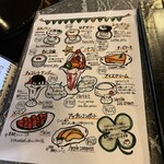 レストラン望羊蹄 - 