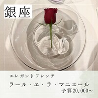 ラール・エ・ラ・マニエール - 
