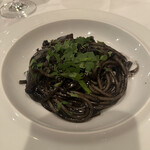 イル バロンドーロ - 