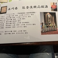 名古屋 魚しゃぶ 濱の季 - 