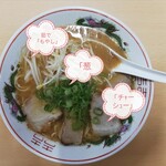 中華そば 陽気 - 