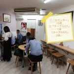 中華そば 陽気 - 