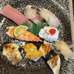 Sushi Izakaya Nagao - 