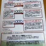 とんかつ トンテキ えにし - 