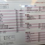 和風レストラン ニューいいづか - 