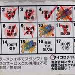 ラーメンながた - 