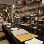 イル バロンドーロ - 