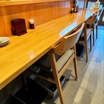 いのなかのかわず - カウンター