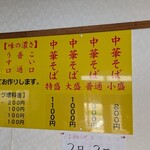 ケンちゃんラーメン 本店 - 