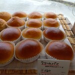 チットチャットサーカス - 