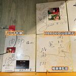 やきにく 肉助 - 