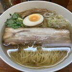 麺屋ひょっとこ - 