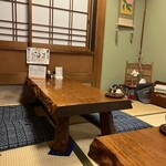吉田屋 - 