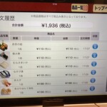 すしバリュー - 