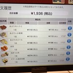 すしバリュー - 