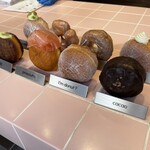 I’m donut ? omotesando - 