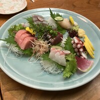 浅草 魚料理 遠州屋 -  浅草 魚料理 遠州屋 -