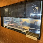 ひつまぶし名古屋備長 ラシック店 - 