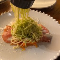デ サリータ 渋谷 - 