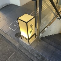 焼ふぐ夢鉄砲 中目黒店 - 
