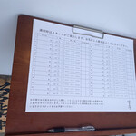 ラーメン 喜左衛門 - 店前のウェイティングボード