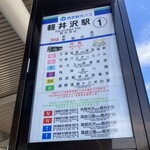 ハーベスト ナガイファーム - 軽井沢駅北口からバスで約20分