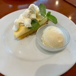 ピッツェリア チッチョ  - 