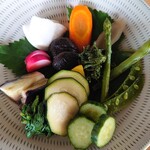 ふくべ三 - 野菜の空撮(人*´∀｀)