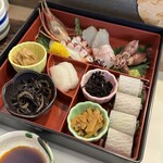 もてなし処 鈴ひろ - お刺身定食（1900円）