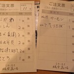 立食い寿司 根室花まる 丸の内オアゾ店 - 