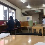 十八番 - 内観