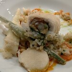 ビストロ　アギャット - 