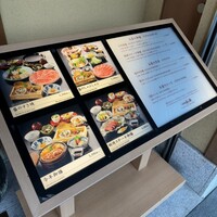 人形町 今半 東京ガーデンテラス紀尾井町店 - 
