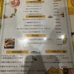 ピッツェリア トラットリア パロンチーノ - 