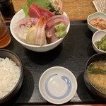 こちら丸特漁業部 本店 - 