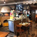 Pizzeria Bakka M'unica - 