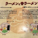 大砲ラーメン - 