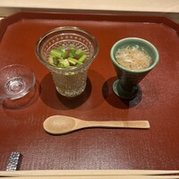 中目黒いぐち 上ル - 