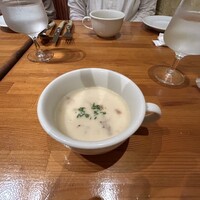 シャンパン食堂 - 