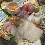 福井割烹 望月 - 