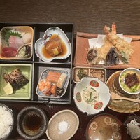 醍醐味 丸ビル - 