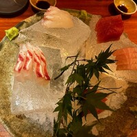 銀平 北新地店 - 