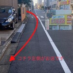 ヌードル＆スパイスカレー 今日の1番 - JR川口駅からの行き方