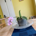 リコスイーツ アンド サプライ コ - 