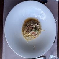 アーティスト カフェ - 