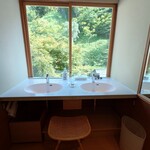 あさば - 広くない洗面所なのに左右に 対照的に鏡があります