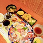 喰しん房松むら - 