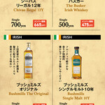 world whiskey